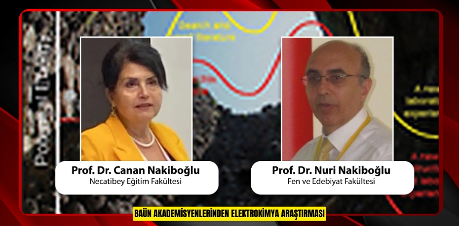 BAÜN Akademisyenlerinden Elektrokimya Araştırması