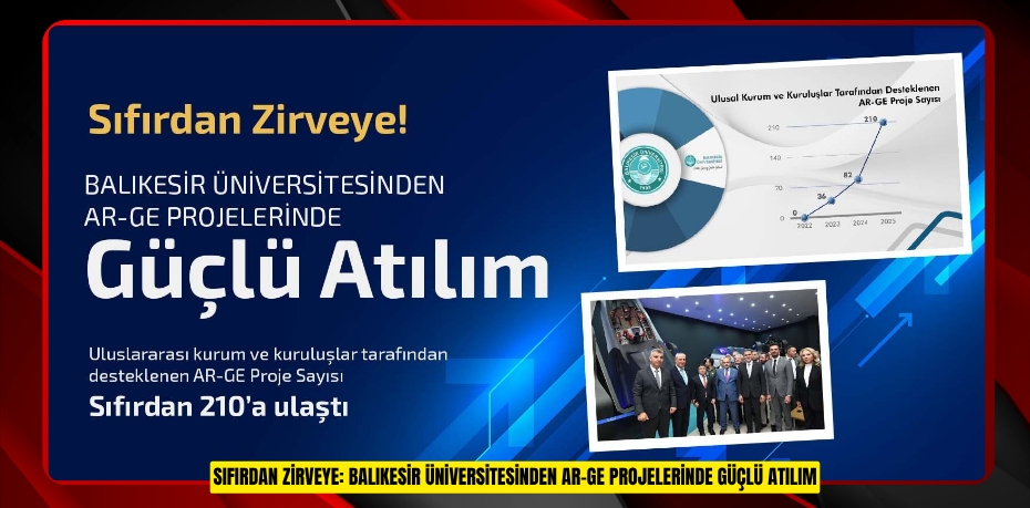 SIFIRDAN ZİRVEYE: BALIKESİR ÜNİVERSİTESİNDEN AR-GE PROJELERİNDE GÜÇLÜ ATILIM