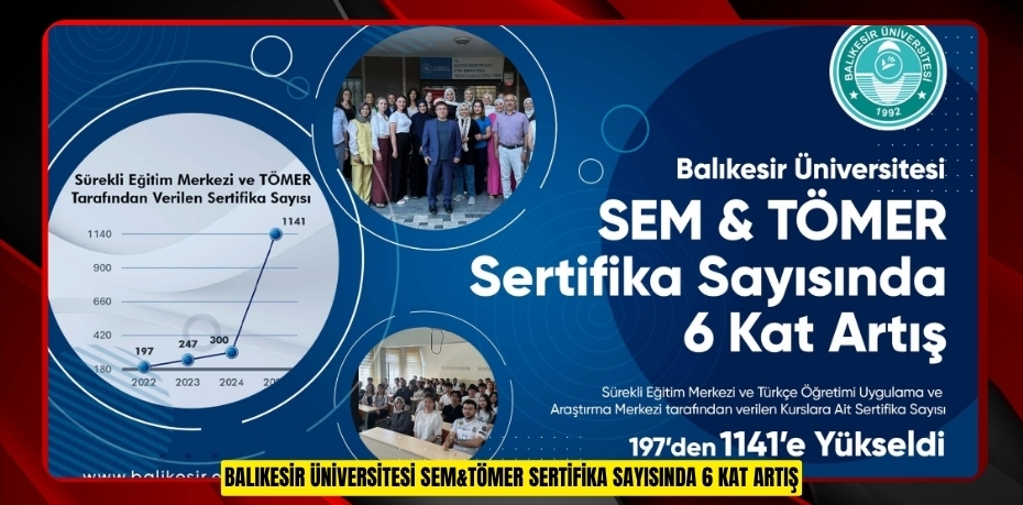 BALIKESİR ÜNİVERSİTESİ SEM&amp;TÖMER SERTİFİKA SAYISINDA 6 KAT ARTIŞ