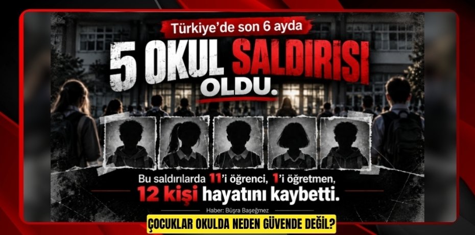 ÇOCUKLAR OKULDA NEDEN GÜVENDE DEĞİL?